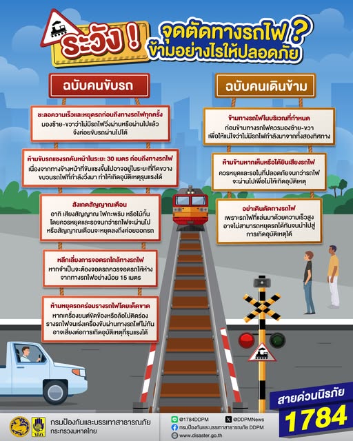 ปภ.แนะระวังจุดตัดทางรถไฟข้ามทางอย่างไร️️❓️ให้ปลอดภัย